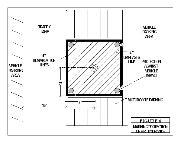 fire hydrant symbol