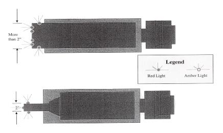 2405 Oversize/Overweight Hauling Permit Policy And Procedures Manual